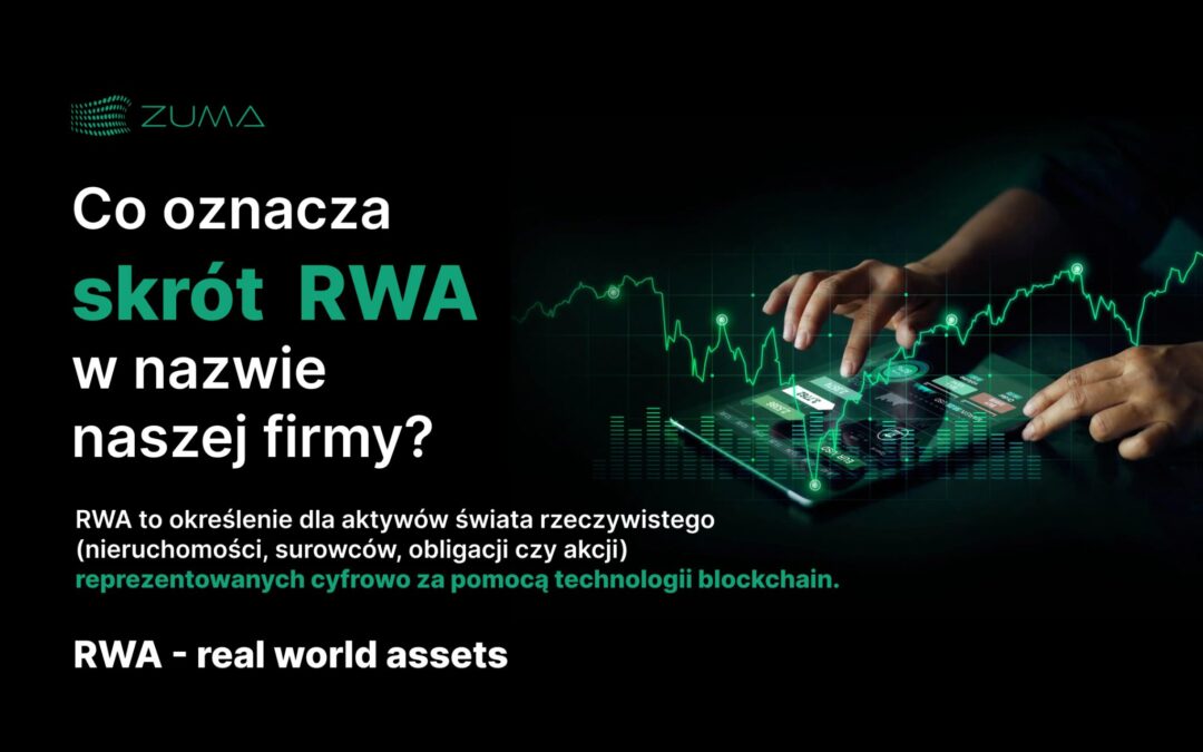 Co oznacza skrót RWA?