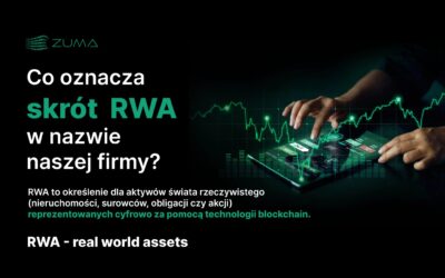 Co oznacza skrót RWA?